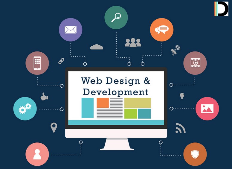 Web Design Company Perth